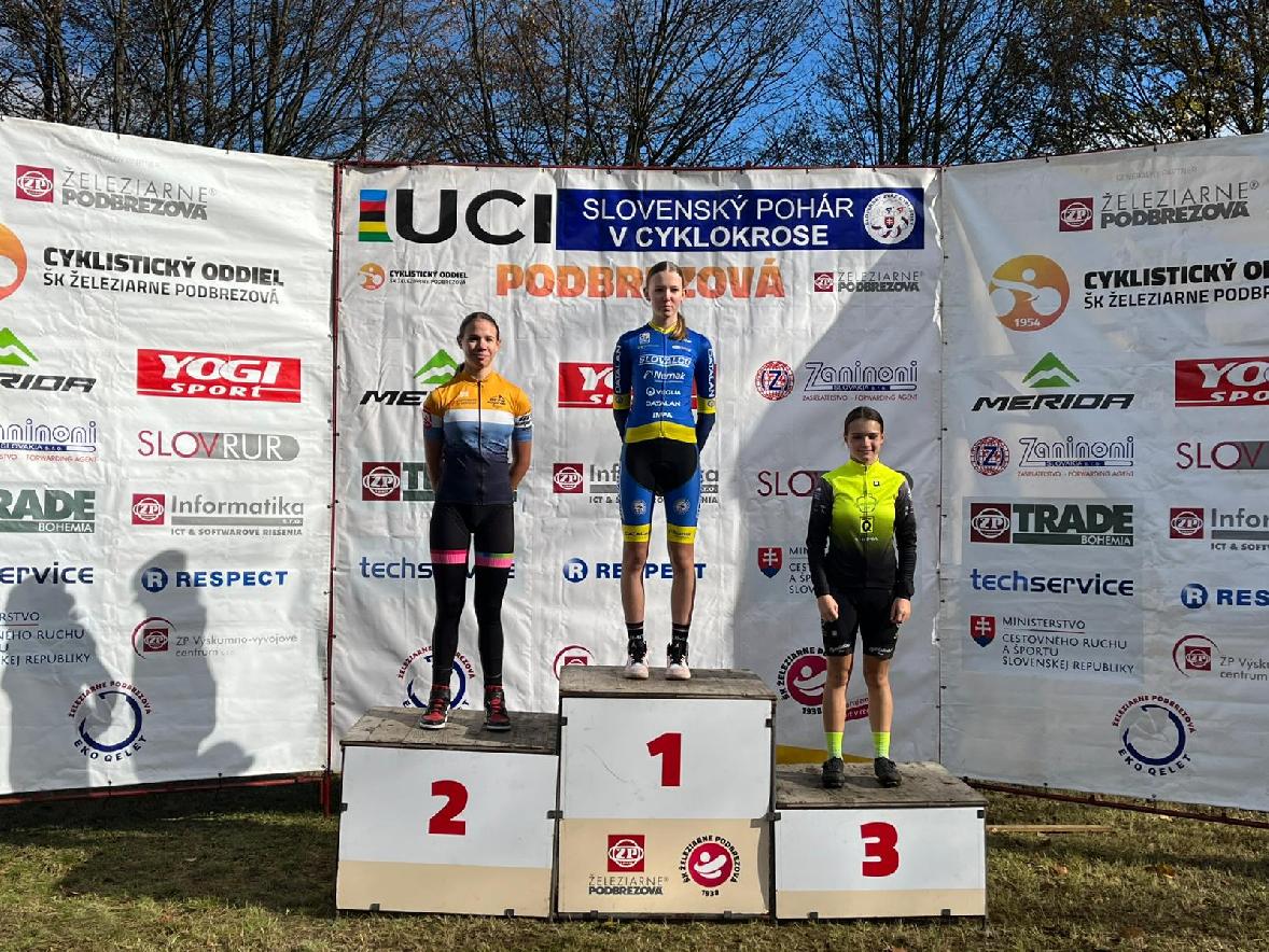 Výborné výsledky aj v cyklokrose